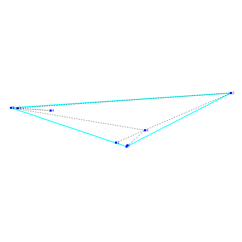 Flugauswertung